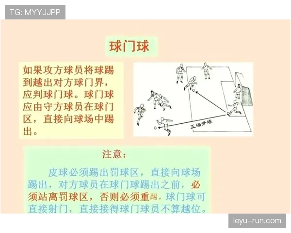 球门球出球新规则拆解：到底什么时候算有效出球？