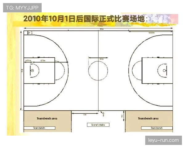 篮球规则解析：什么是合理冲撞区，以及它的判罚依据。