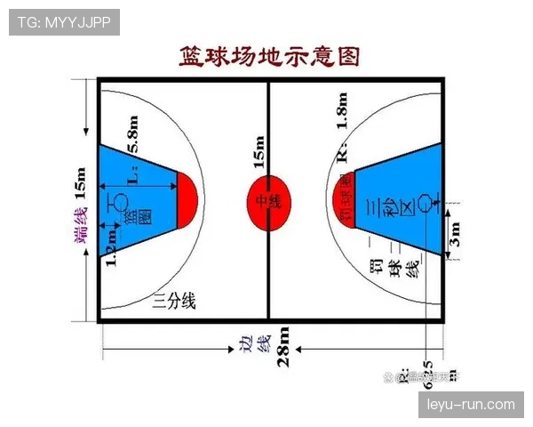 详细解析篮球比赛中犯规次数限制规则的定义与判罚细则