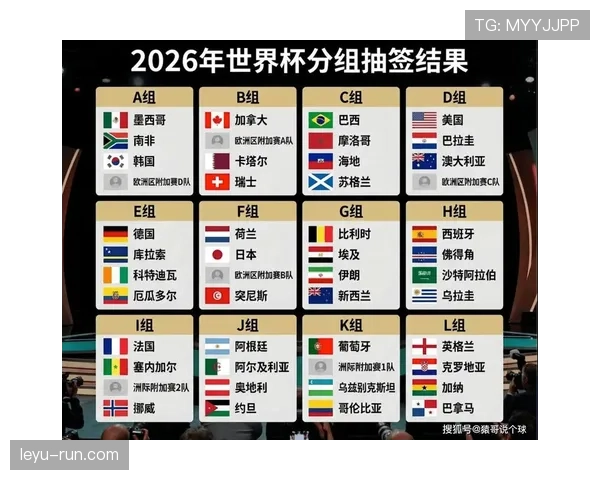 南非队能否时隔多年重返世界杯舞台?2026美加墨世界杯晋级前景分析