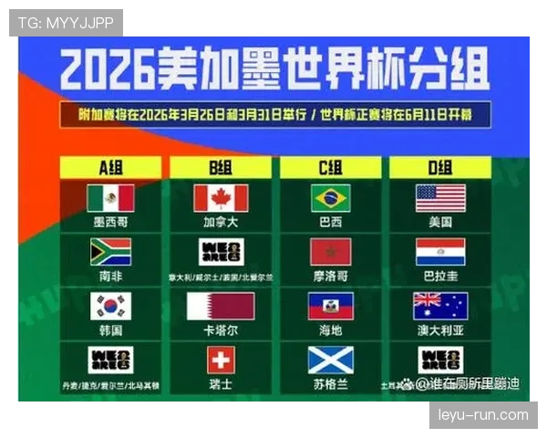 2026世界杯出线概率与世界排名关系研究