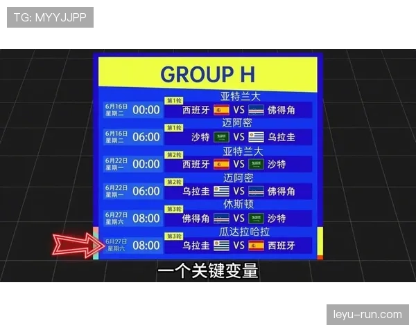 世界杯H组最大惊喜预测 世界杯H组最大惊喜预测