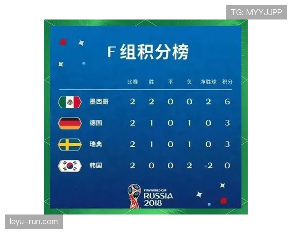 南非队世界杯A组出线形势分析 南非队世界杯A组出线形势分析